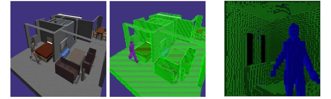 Visual published with the cited source for this record: Intel True View renders flat replays from a voxel reconstruction