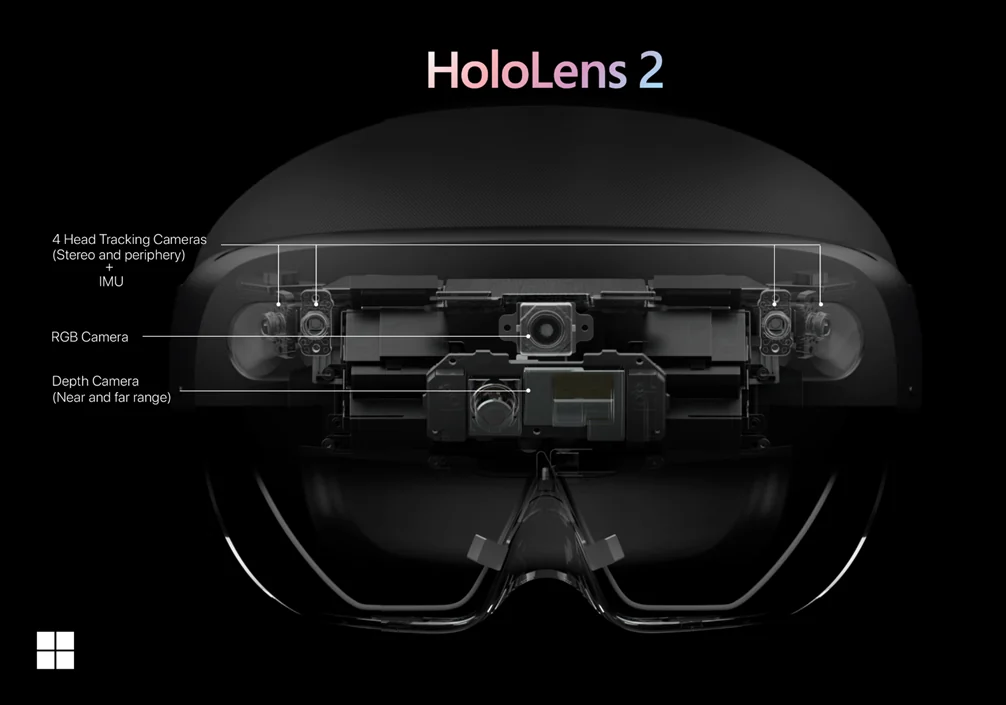 Visual for this record: microsoft-hololens-not-a-free-space-hologram